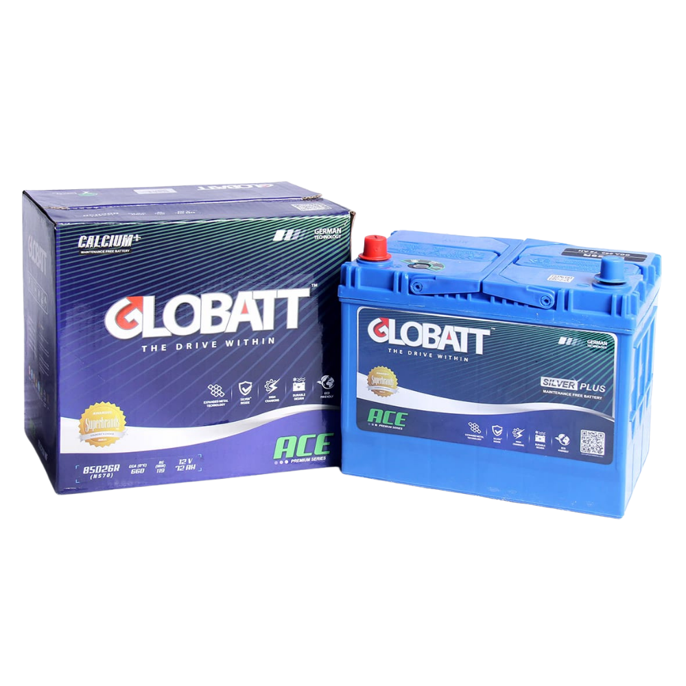 Globatt